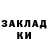 Кетамин ketamine Nikita Rudiy